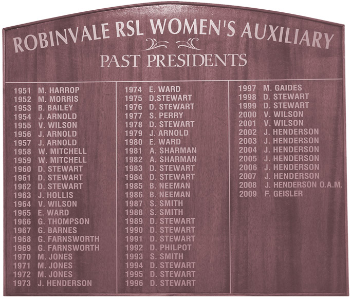 Robinvale RSL Womens Auxiliary Board