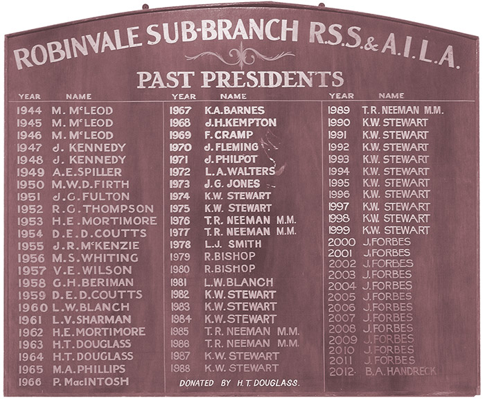 Robinvale RSL Board